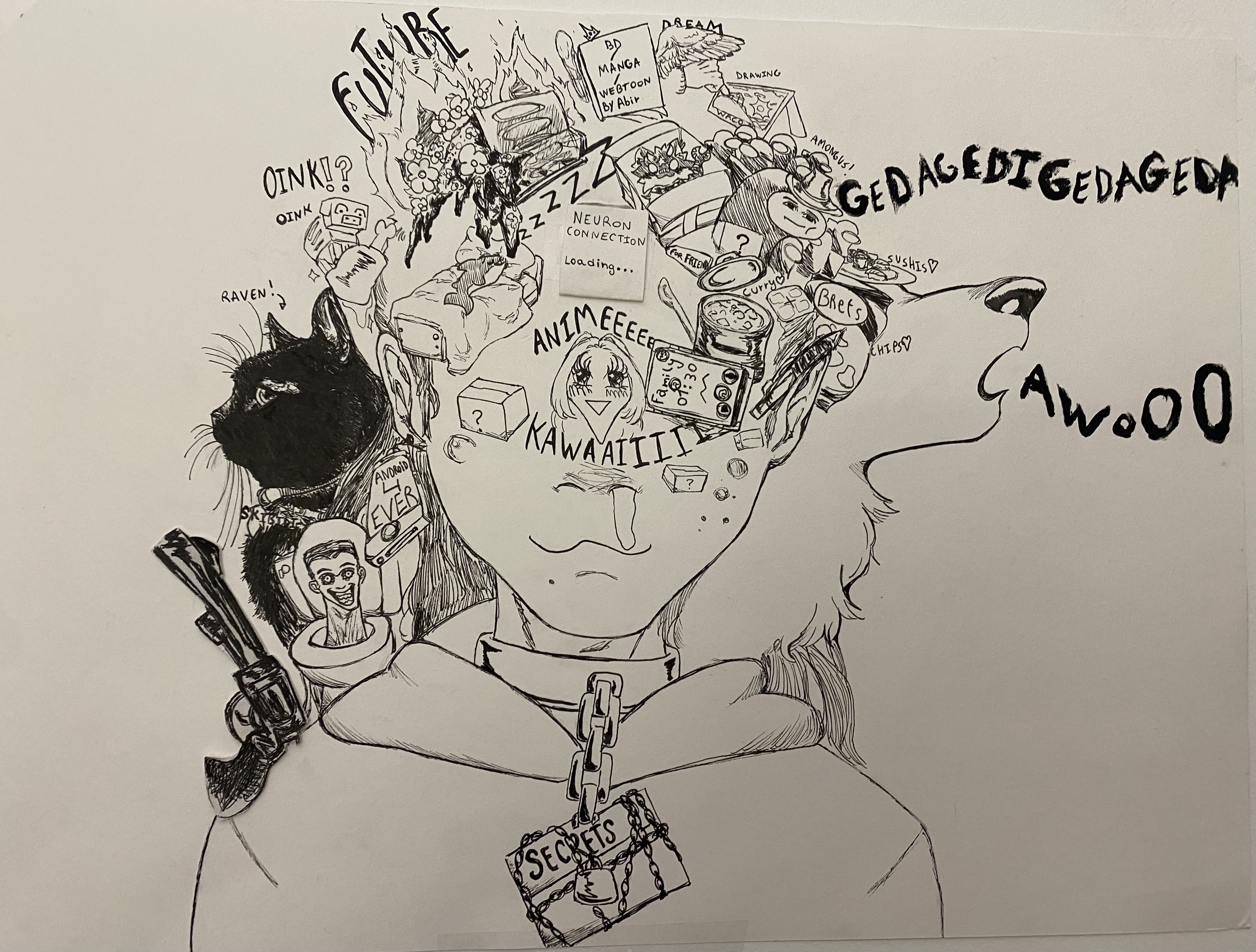 Portrait de Consommation